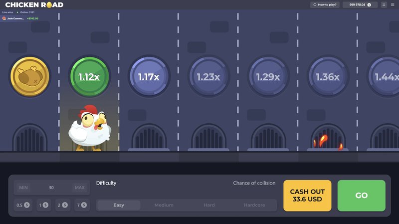 Chicken road gokkast in Netherlands
